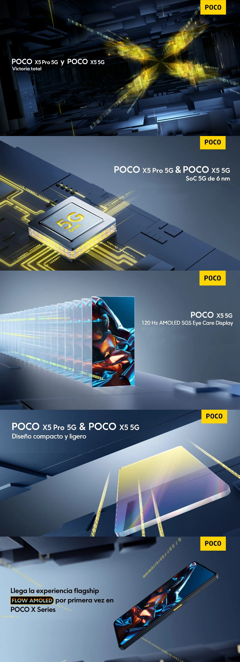 Xiaomi Poco X5 8GB | 256GB, características